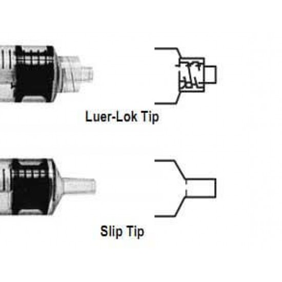 BD Plastipak Luer-Lok™ Tip Disposable Sterile Syringe 3mL BD 309657 200 pcs 